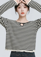 Contrast Stripe Crewneck Long Sleeve Lace Trim Top