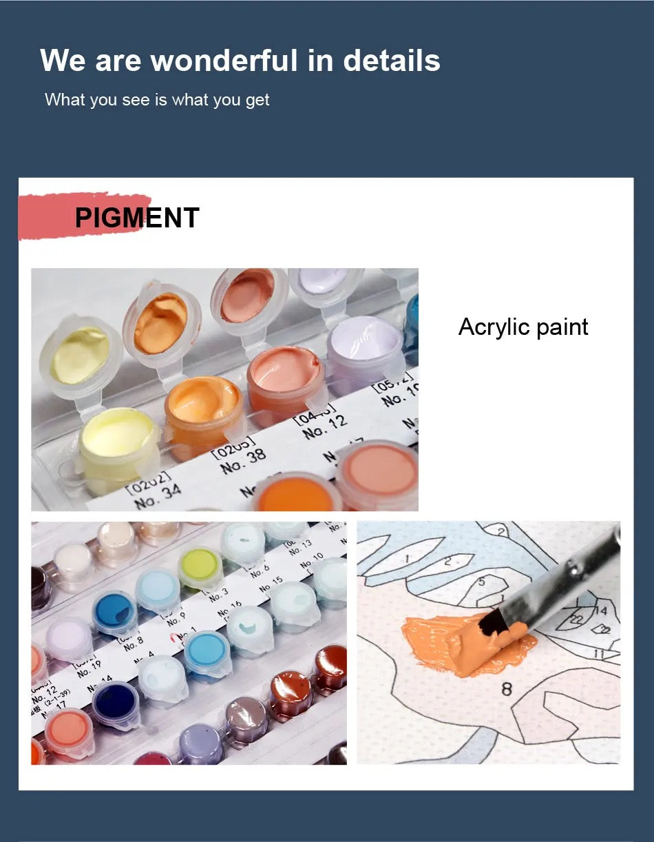 Personalized Custom Paint by Number Kit