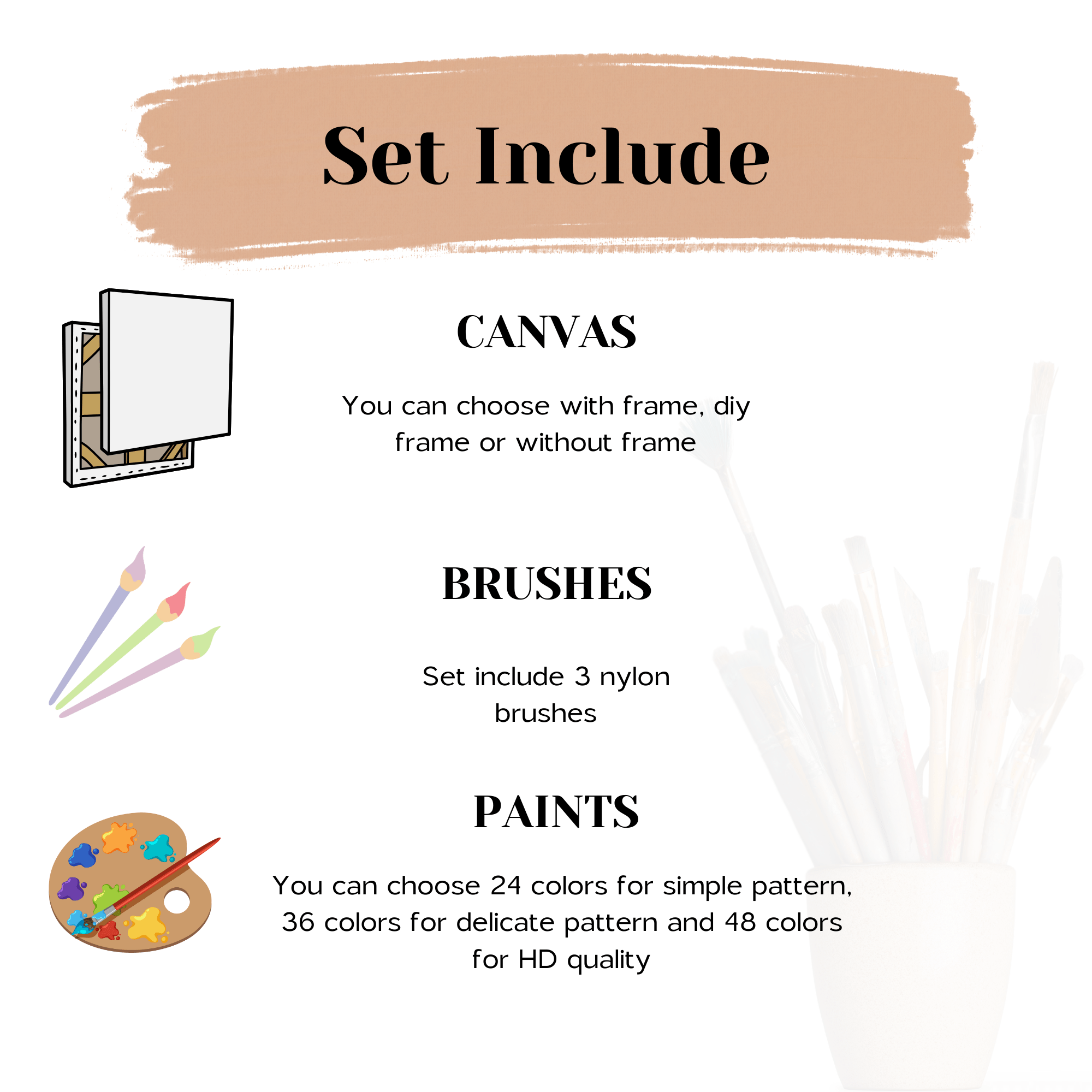 Personalized Custom Paint by Number Kit
